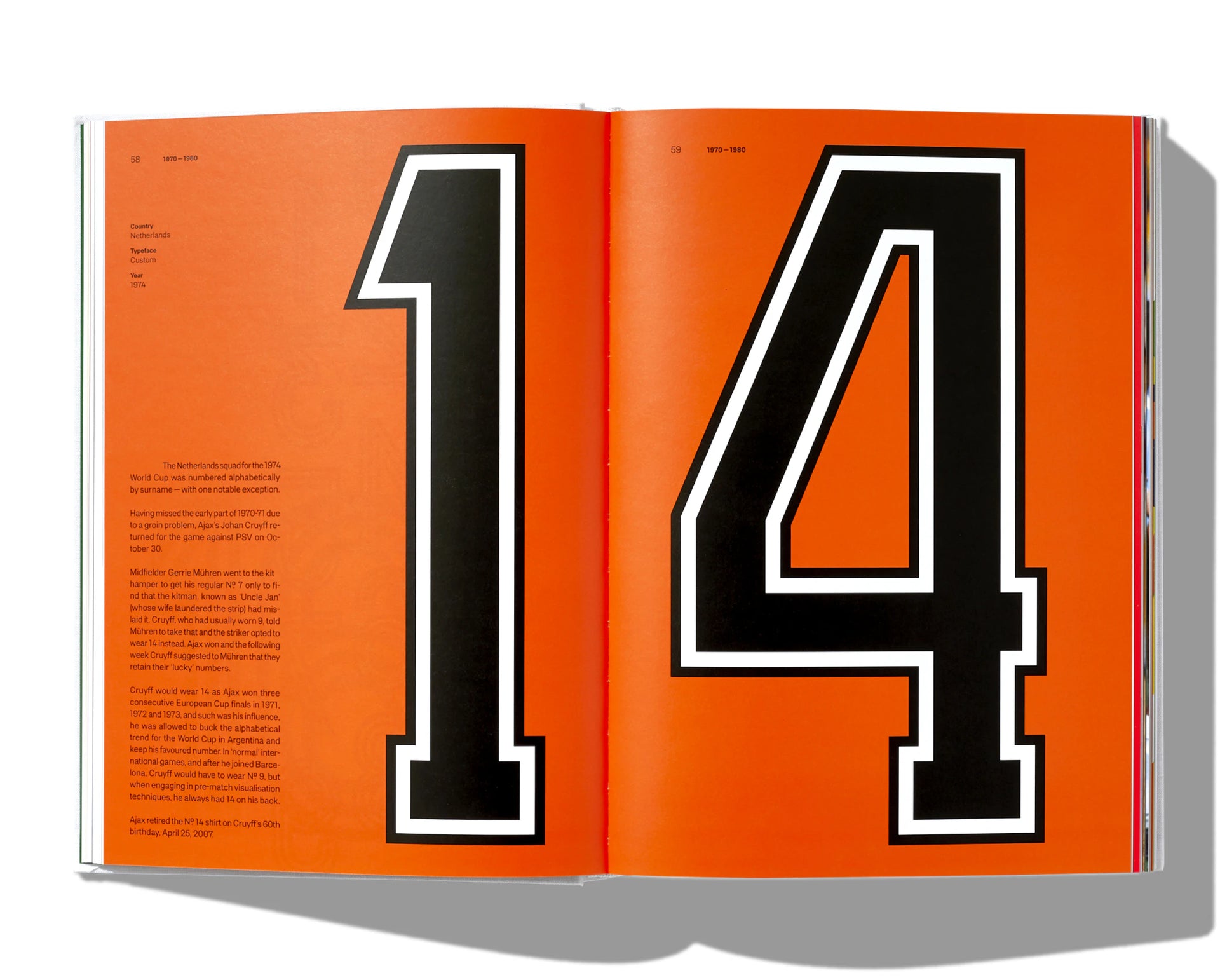 Football Type 2
