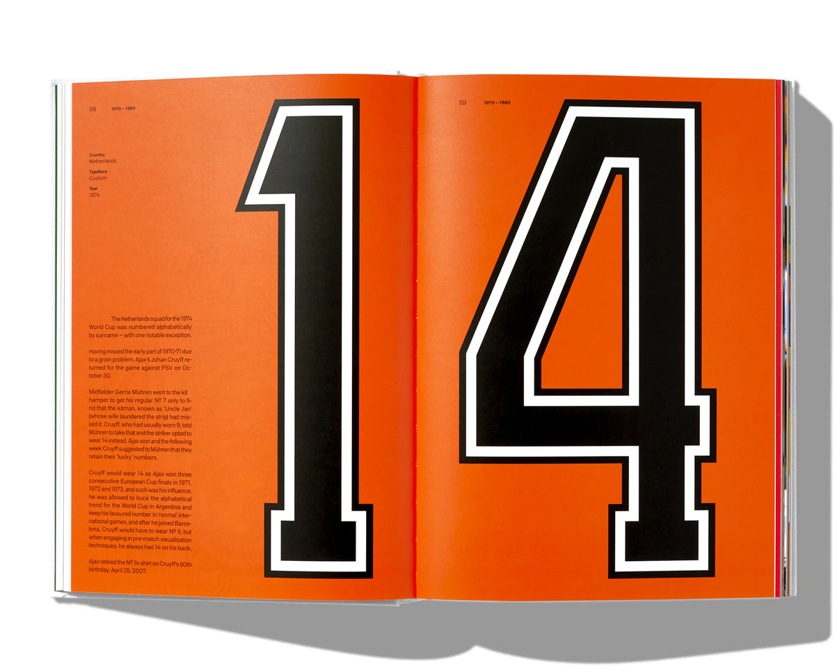 Football Type 2