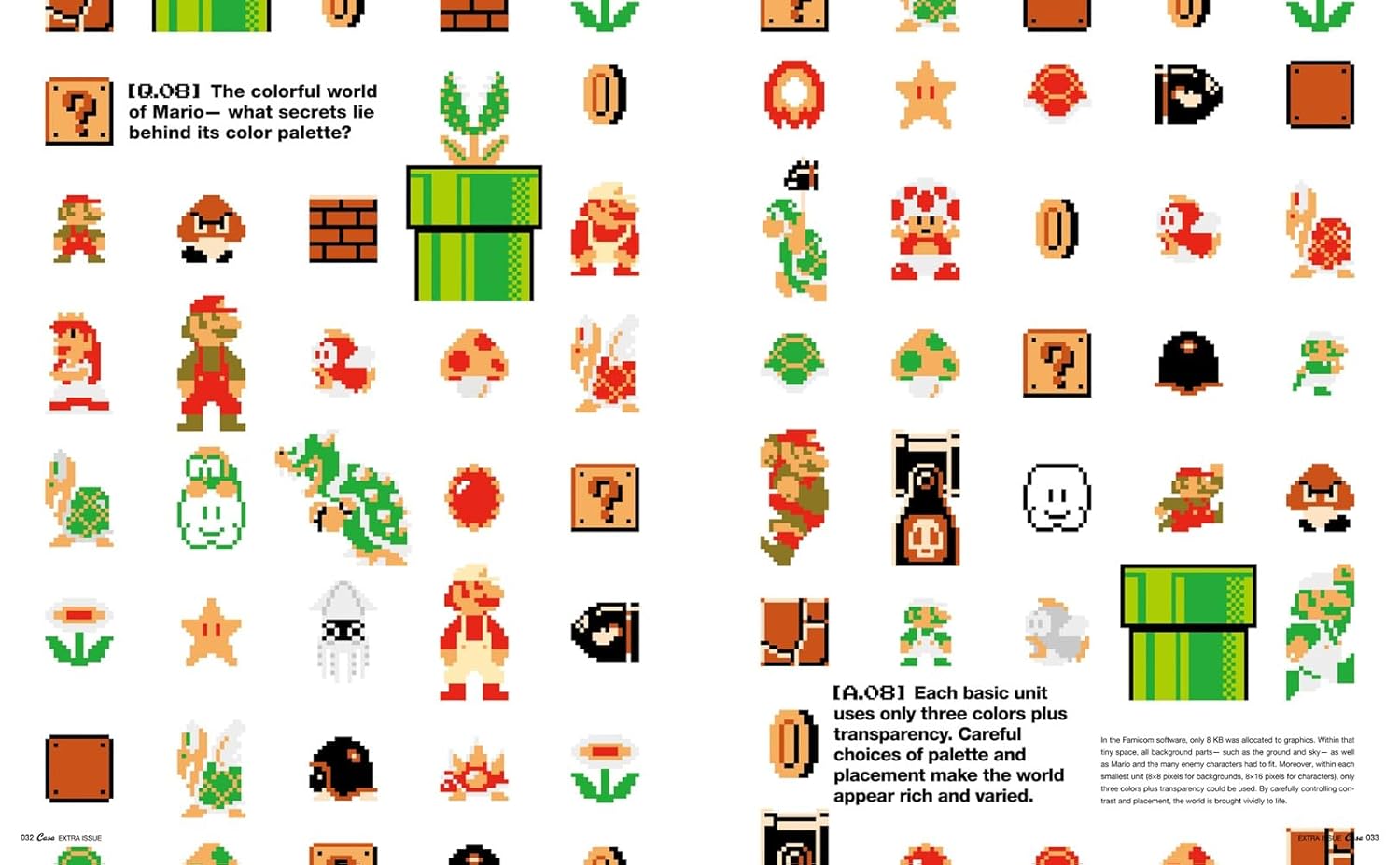 Casa Brutus: Super Mario Bros. and Design