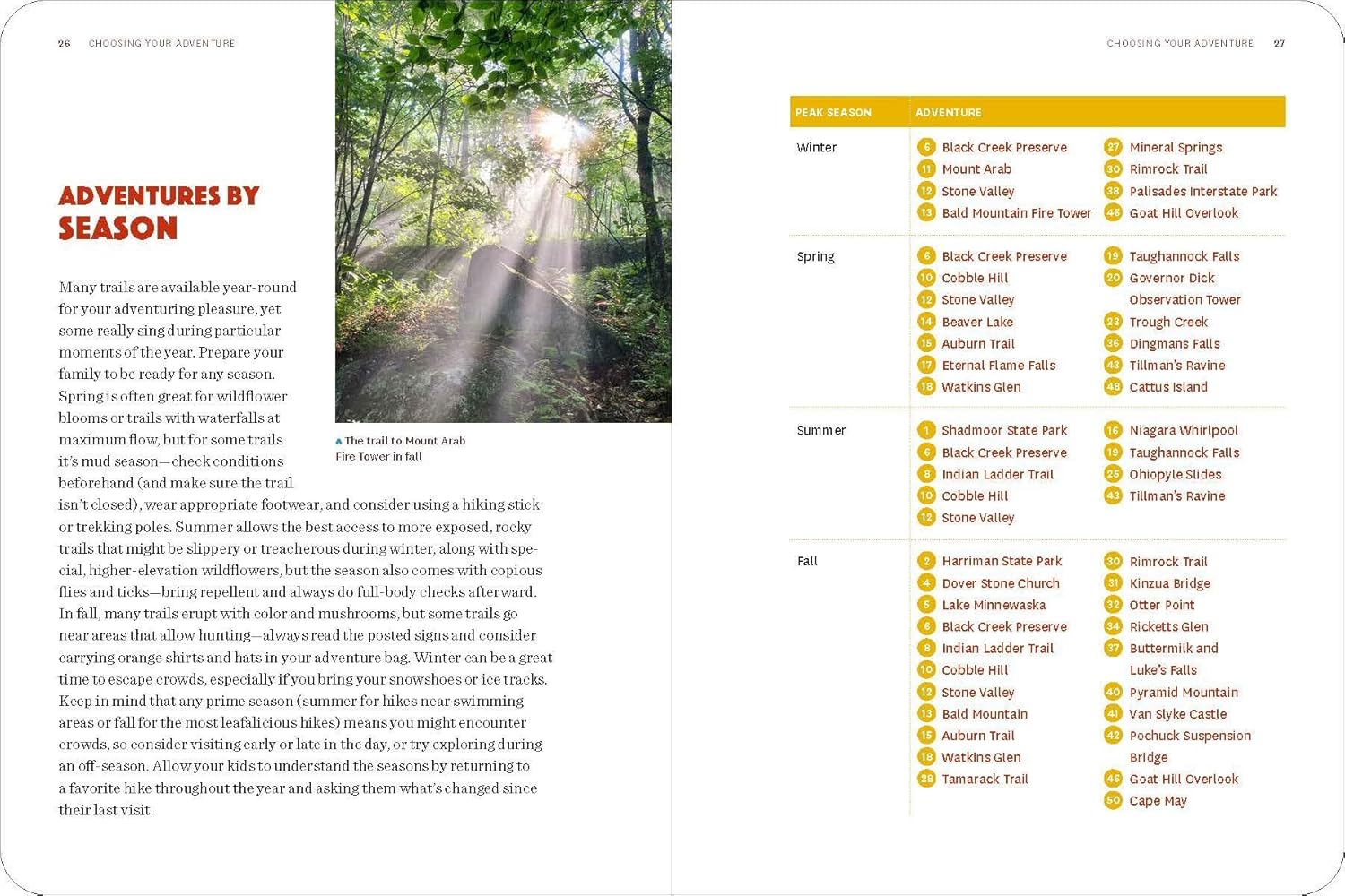 50 Hikes with Kids New York, Pennsylvania, and New Jersey