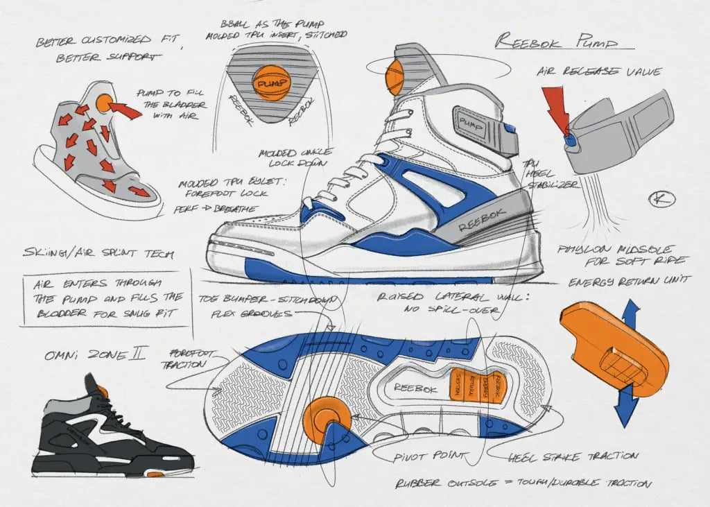 A History of Basketball in Fifteen Sneakers — detail
