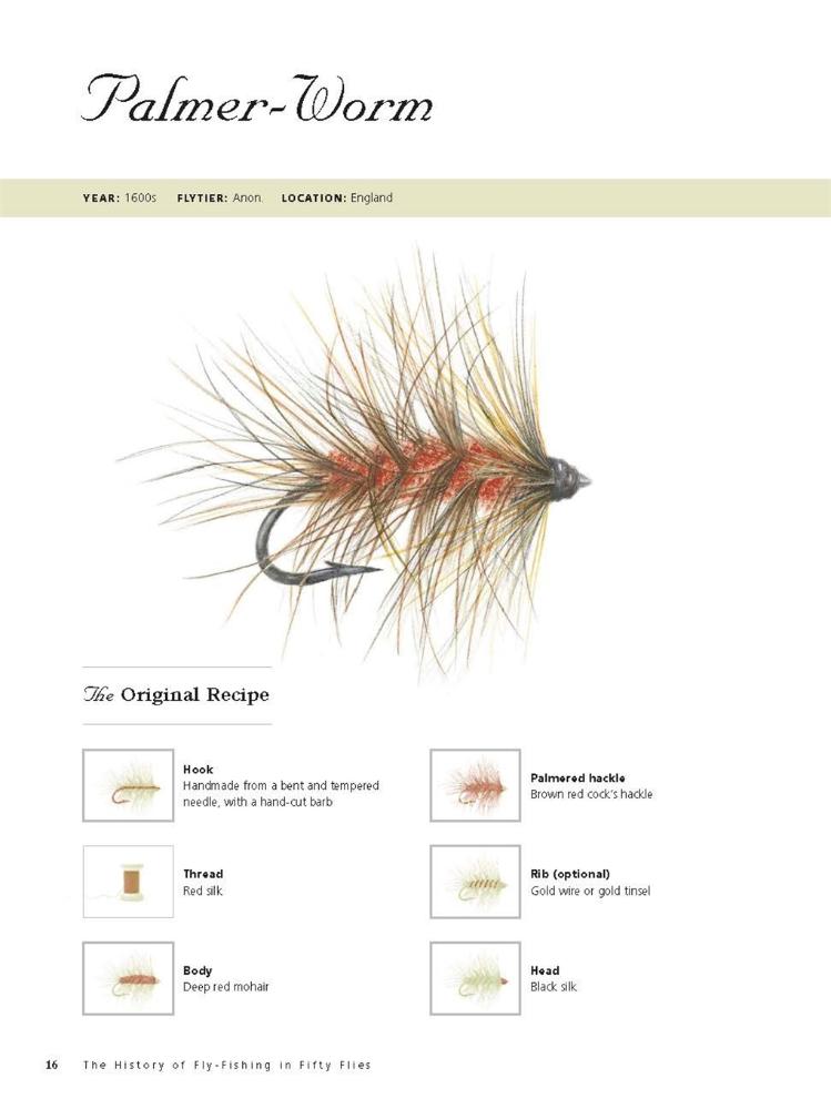 History of Fly-Fishing in Fifty Flies