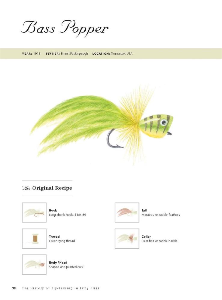 History of Fly-Fishing in Fifty Flies