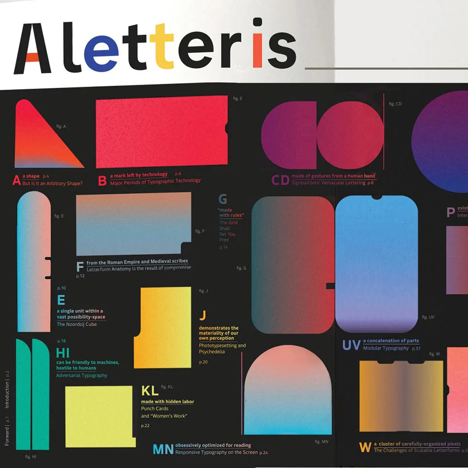 Alphabet in Motion: How Letters Get Their Shape