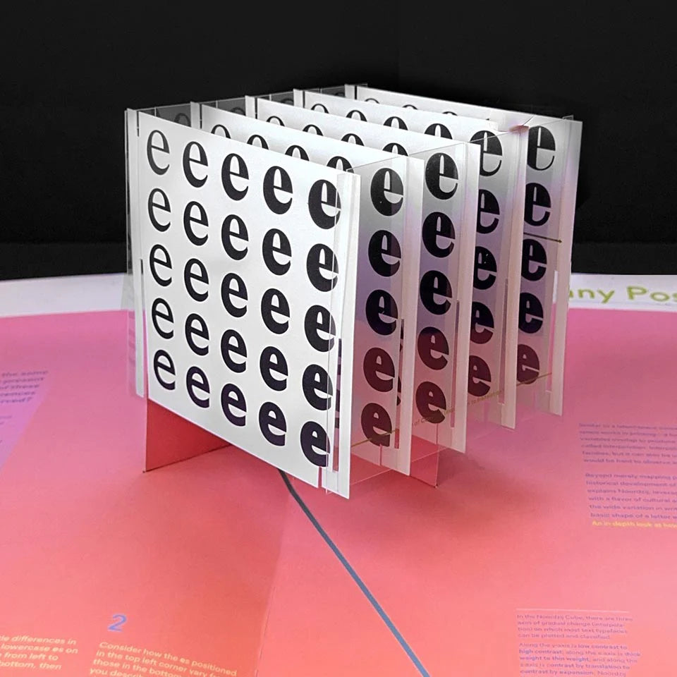 Alphabet in Motion: How Letters Get Their Shape