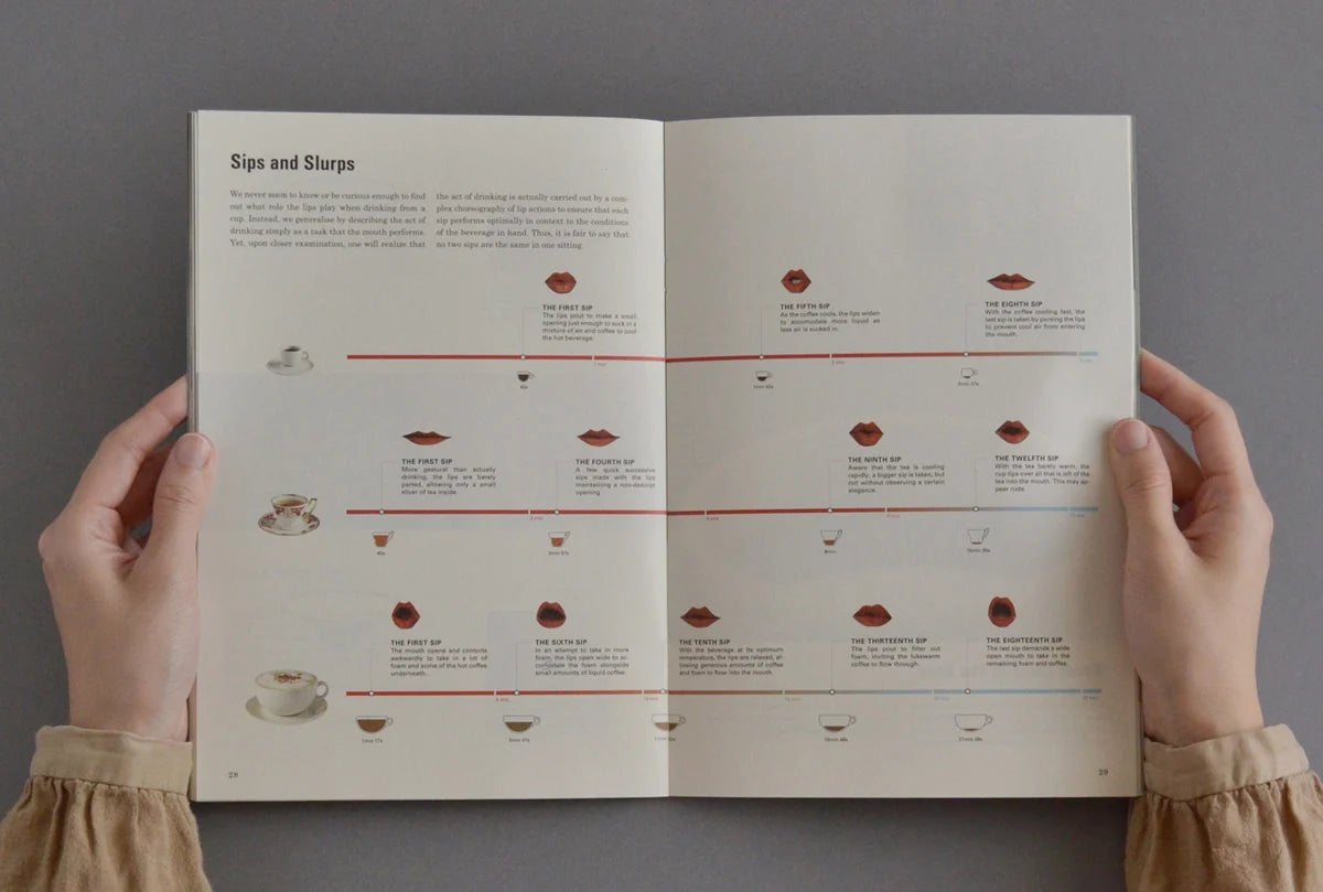 Science of the Secondary 2: Cup