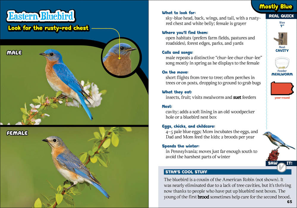 A photo of The Kids' Guide to Birds of Pennsylvania