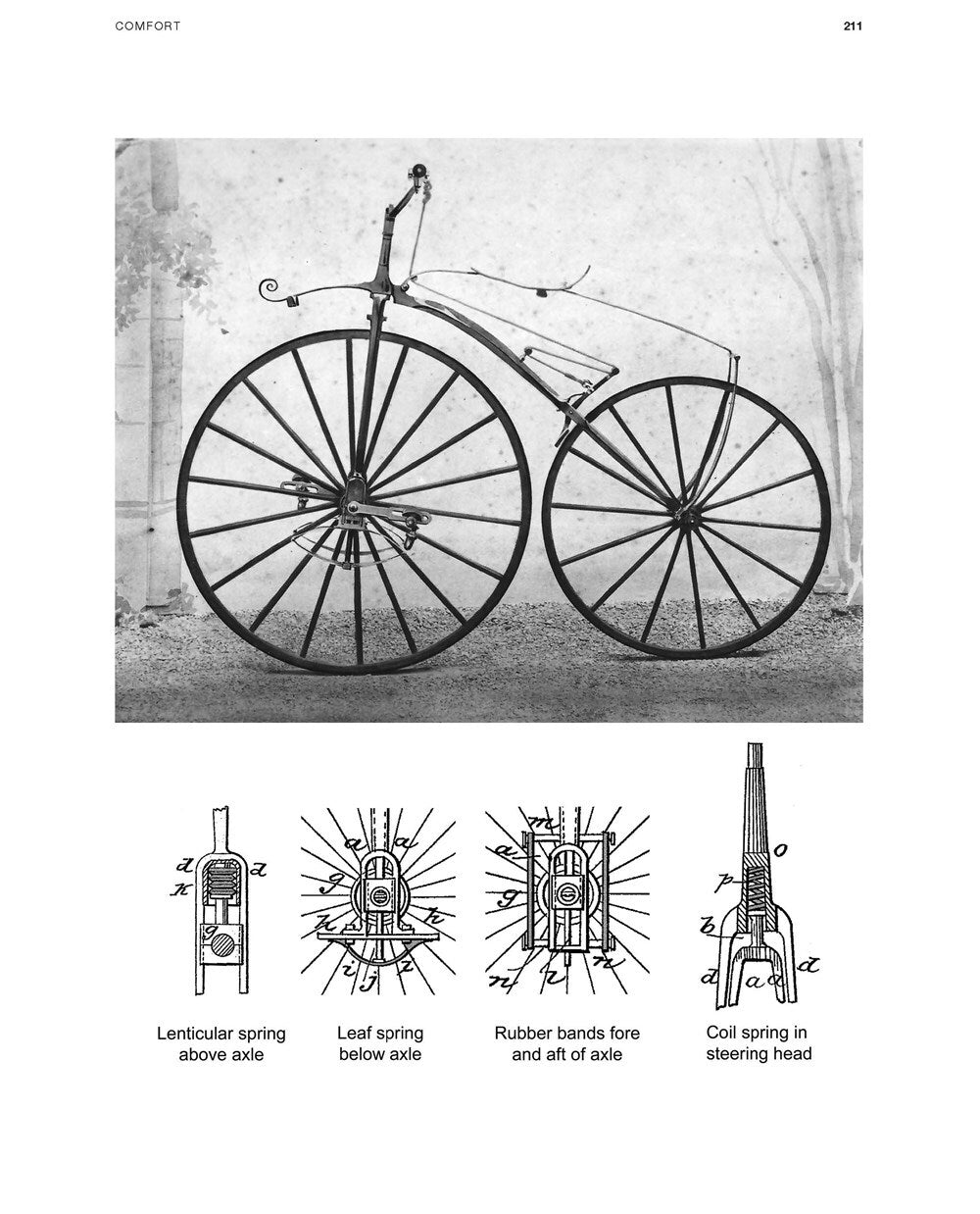 A photo of Bicycle Design